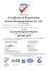 Κίνα Suzhou Kiande Electric Co.,Ltd. Πιστοποιήσεις